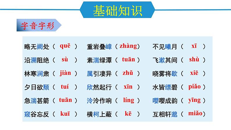 第三单元（单元复习课件）-八年级语文上册同步高效课堂（统编版）第2页