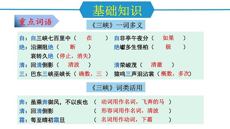 第三单元（单元复习课件）-八年级语文上册同步高效课堂（统编版）第7页