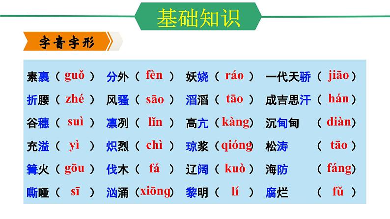 第一单元（单元复习课件）-九年级语文上册同步高效课堂（统编版）第2页