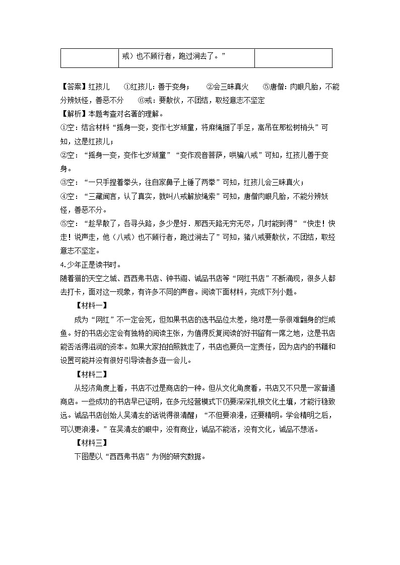 2023~2024学年江苏省苏州市工业园区七年级上学期期末考试语文试卷（解析版）第3页