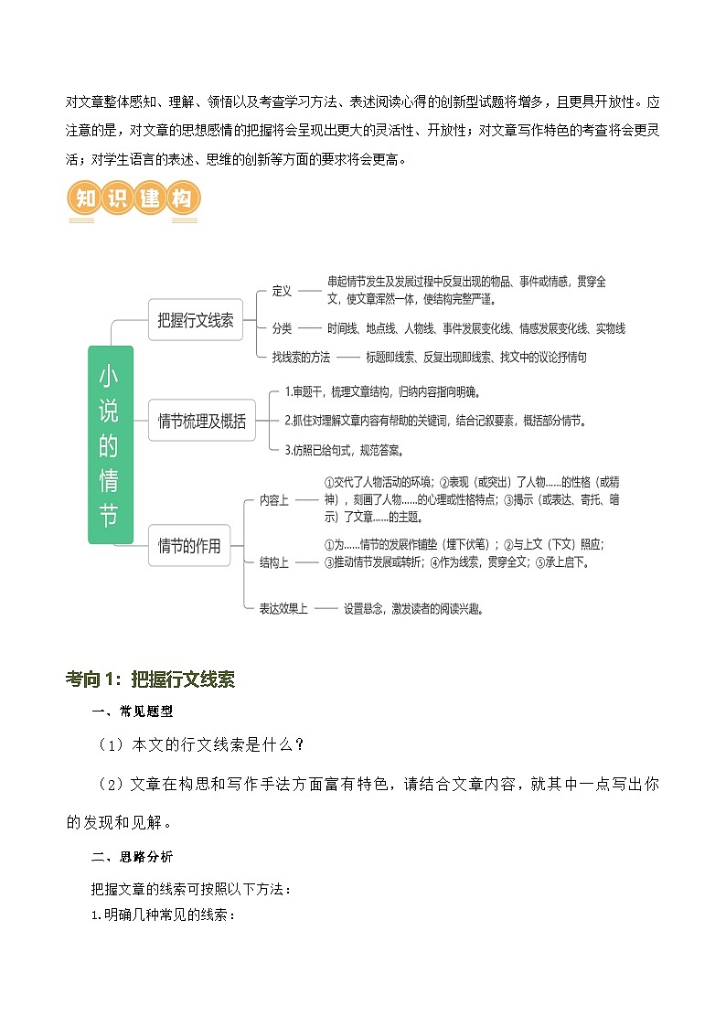 中考语文第一轮复习第22讲 小说的情节与结构（讲义）-2024年中考语文一轮复习讲练测（全国通用）（解析版）第3页