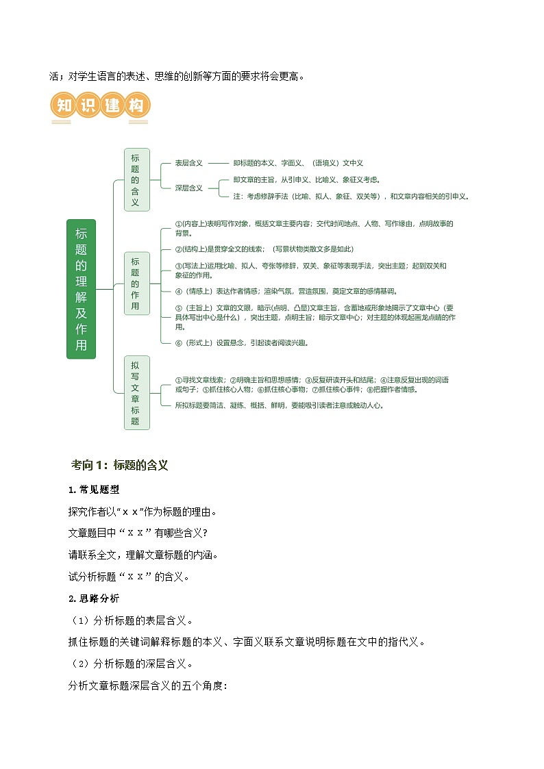 中考语文第一轮复习第24讲 标题的理解及作用（讲义）-2024年中考语文一轮复习讲练测（全国通用）（解析版）第3页