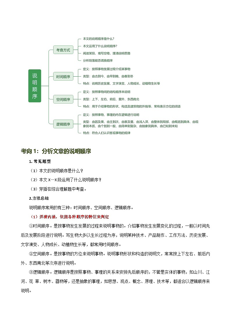 中考语文第一轮复习第34讲 说明顺序（讲义）-2024年中考语文一轮复习讲练测（全国通用）（解析版）第3页