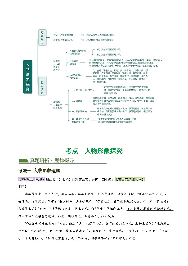 中考语文二轮复习专题13 人物形象探究（讲练）原卷版）第3页