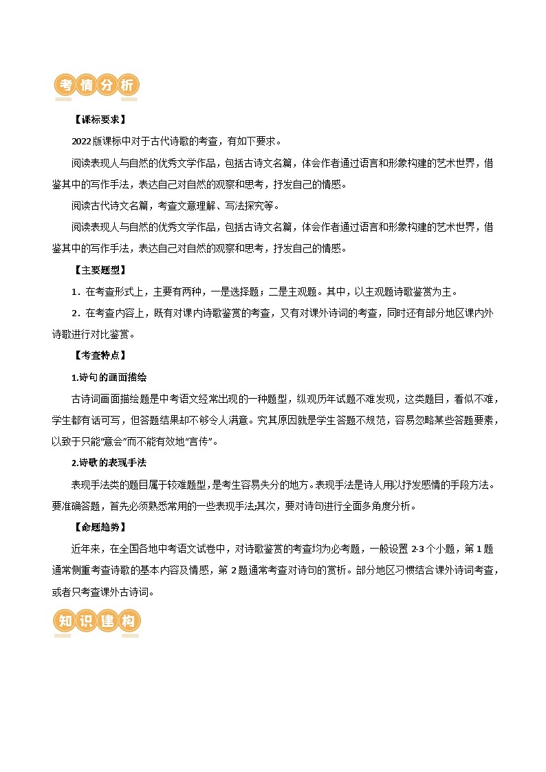 中考语文二轮复习专题16 诗歌鉴赏（画面描绘与表现手法）（讲练）（全国通用）（原卷版）第2页