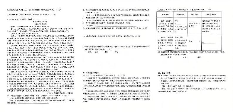 七年级语文试卷（二）（2024—2025第一学期）第1页