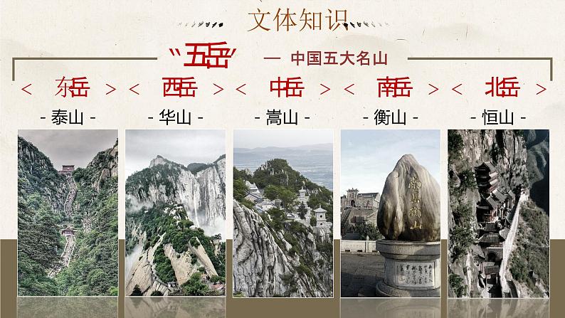 部编版2025春七年级下册语文21.古代诗歌五首（第一课时） 课件第7页