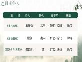 部編版2025春七年級下冊語文21.古代詩歌五首（第二課時） 課件