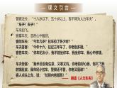 部編版2025春七年級(jí)下冊(cè)語文七年級(jí)下冊(cè)第三單元名著 課件