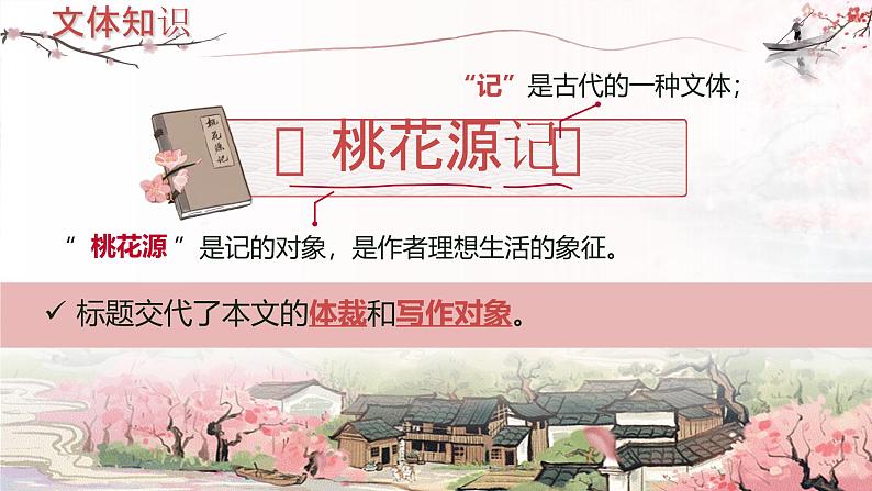 部编版2024春八年级语文下册9.桃花源记 课件第8页