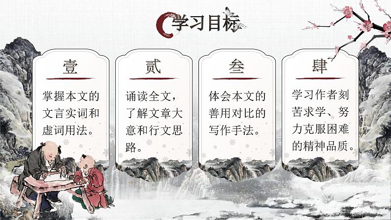 部编版2024九年级下册语文11.送东阳马生序 课件第2页