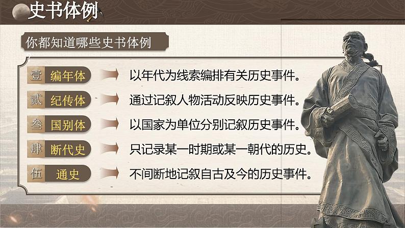 部编版2024九年级下册语文22.陈涉世家 课件第6页