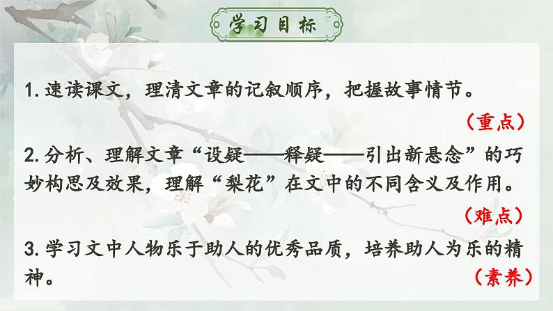 人教部编版初中语文七年级下册 《14.驿路梨花》课件第3页