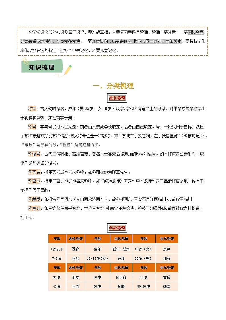 专题05 文学文化常识（14大类常考知识+6册教材梳理+2个易错陷阱）（解析版）第2页