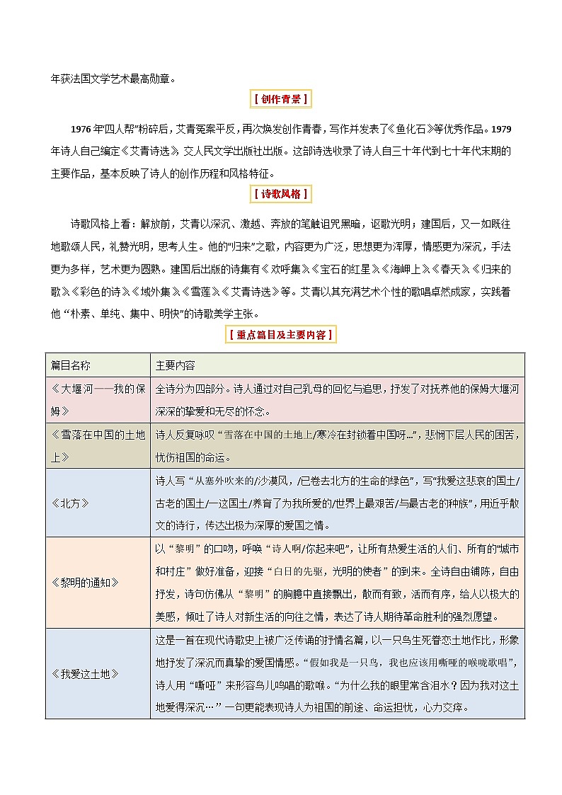 专题14 《艾青诗选》《水浒传》（6份思维导图+2部名著梳理+突破易错易混3法+名著解题4法）（原卷版）第3页