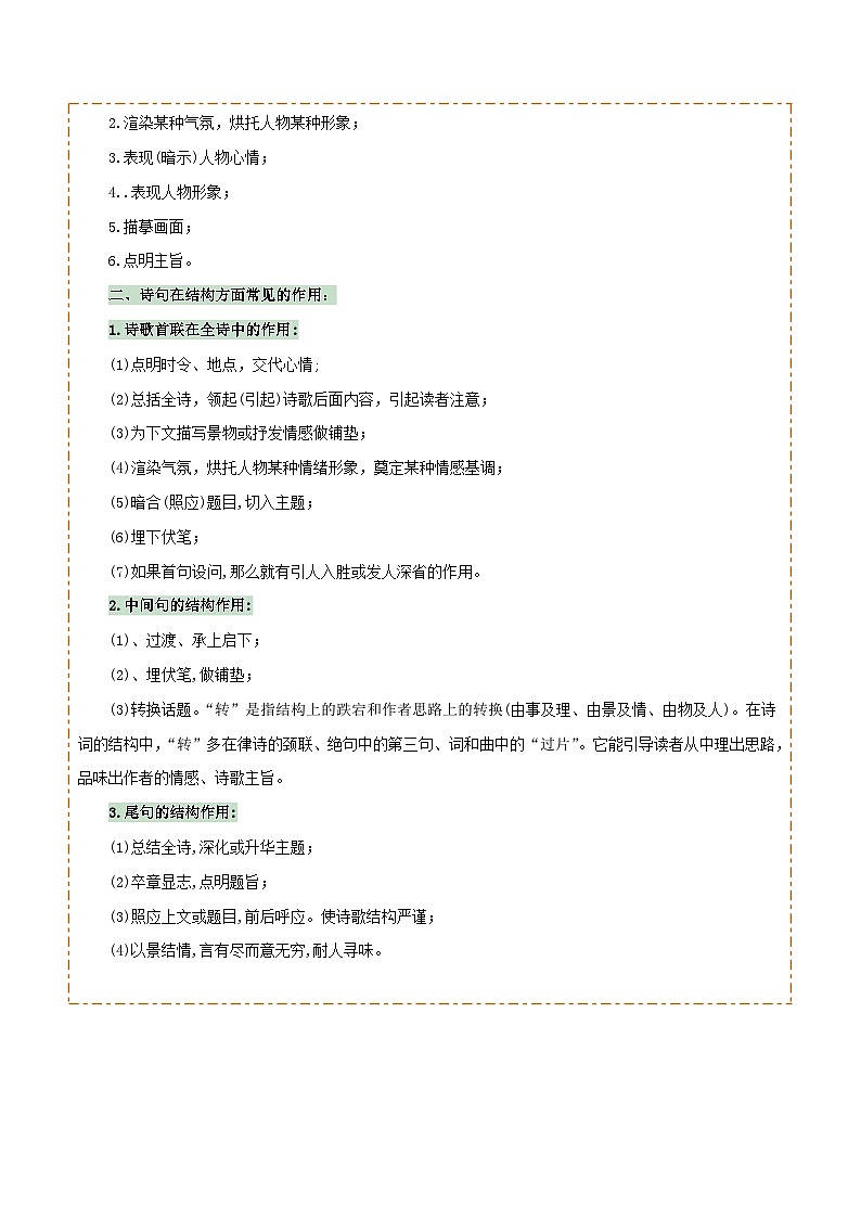 专题22 古诗词鉴赏之诗句、艺术形象及描绘画面（1份思维导图+考点分类梳理+6大陷阱避坑法）（解析版）第2页