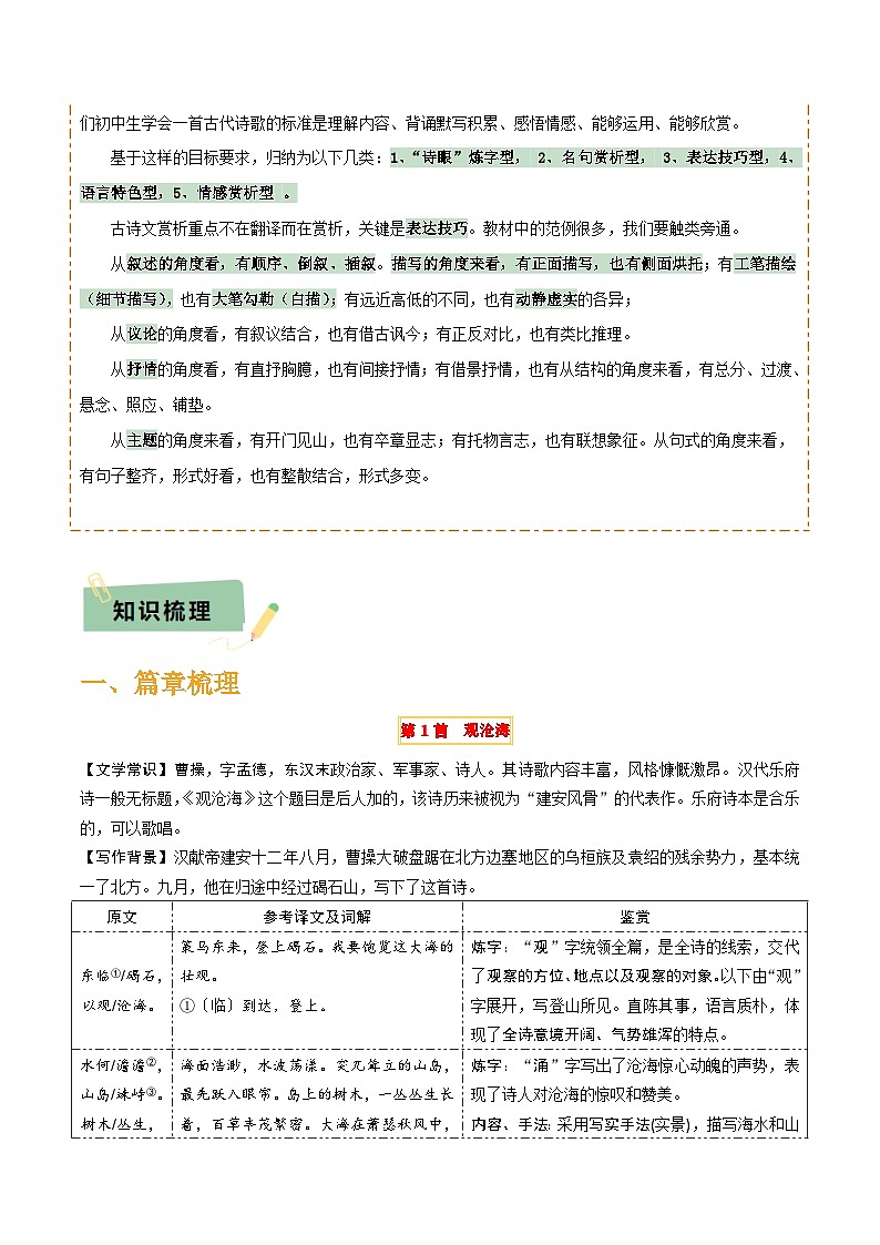 专题23 七上古诗词梳理（2份思维导图+篇章梳理+考点梳理+形象赏析陷阱避坑法）（原卷版）第2页
