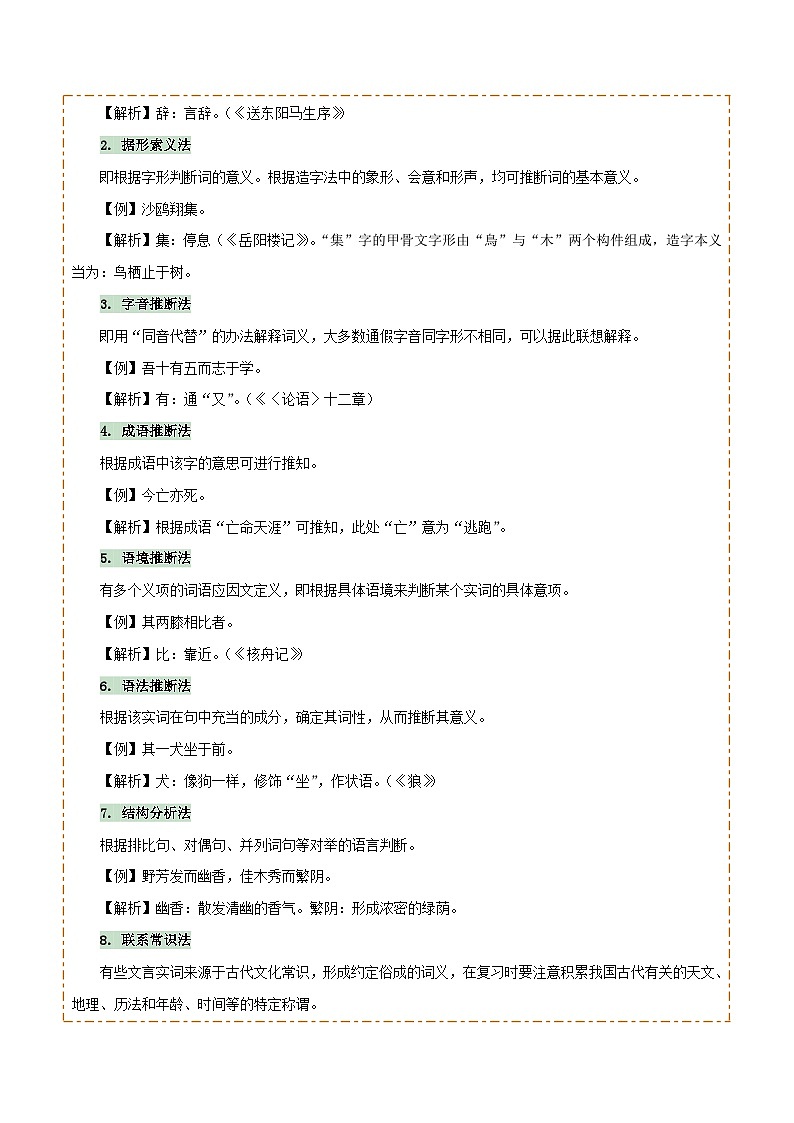 专题29文言实词及虚词（2份思维导图+篇章梳理+知识梳理+7大陷阱及避坑策略）（原卷版）第2页