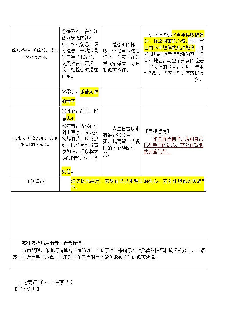 2025语文部编版九下古诗知识点汇总第3页