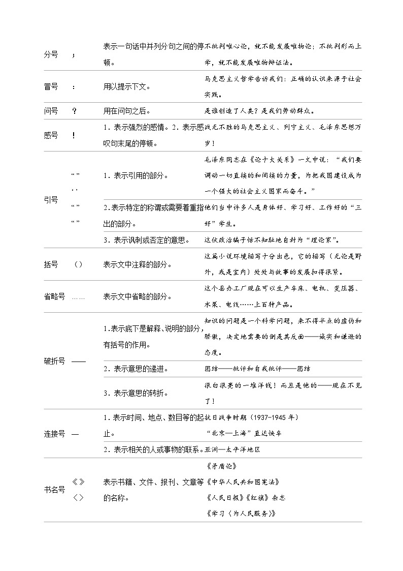 专题05  标点符号-2025年寒假八年级语文知识点衔接讲义（统编版）第2页