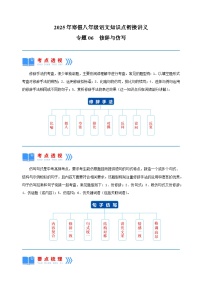 专题06  修辞与仿写-2025年寒假八年级语文知识点衔接讲义（统编版）