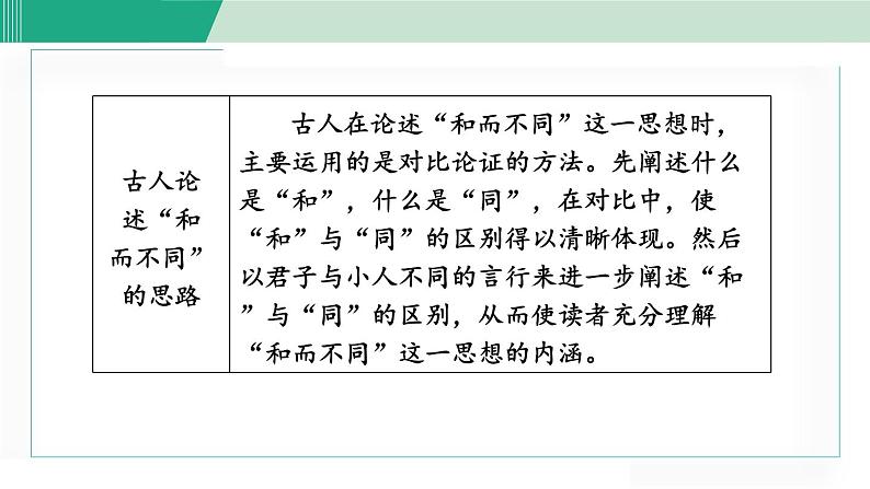 统编版语文八年级下册课件《以和为贵》第4页