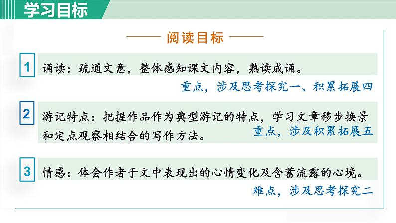 统编版语文八年级下册课件《小石潭记》第3页