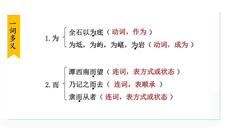 统编版语文八年级下册课件《小石潭记》第8页