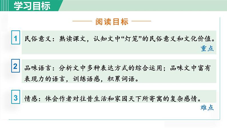 统编版语文八年级下册课件《灯笼》第4页
