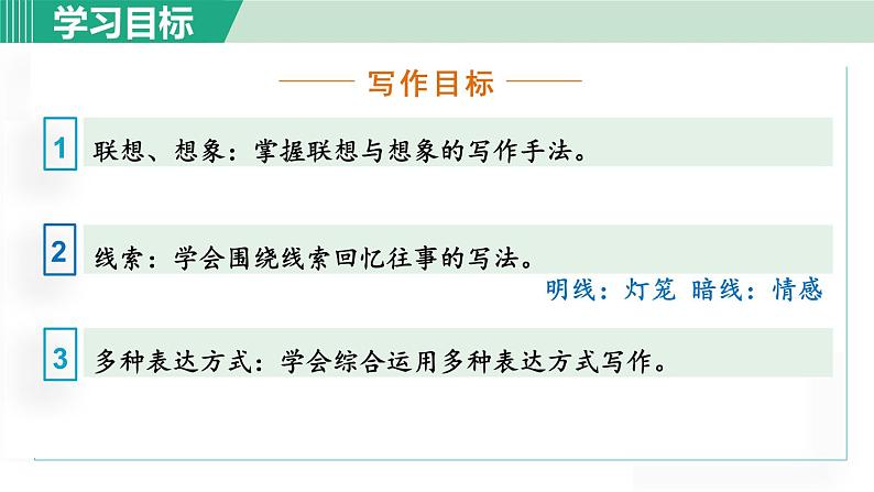 统编版语文八年级下册课件《灯笼》第5页
