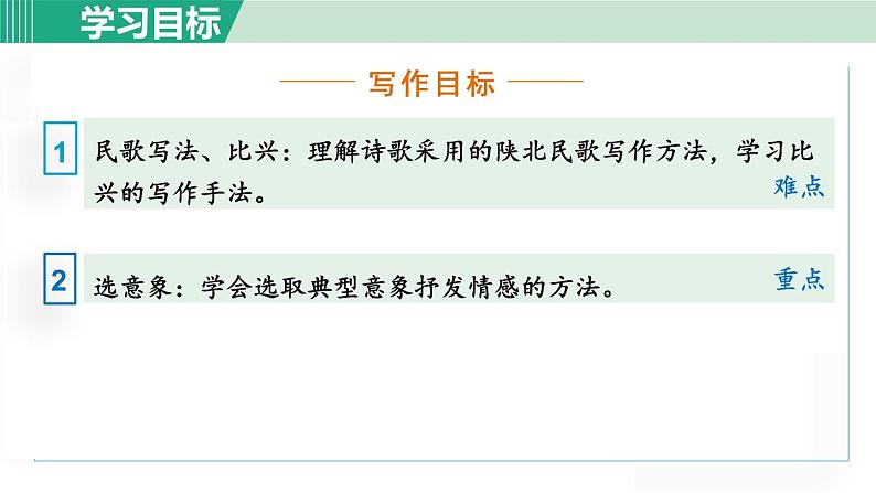 统编版语文八年级下册课件《回延安》第6页