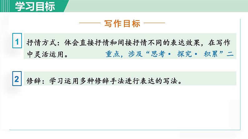 统编版七年级语文下册课件《黄河颂》第6页
