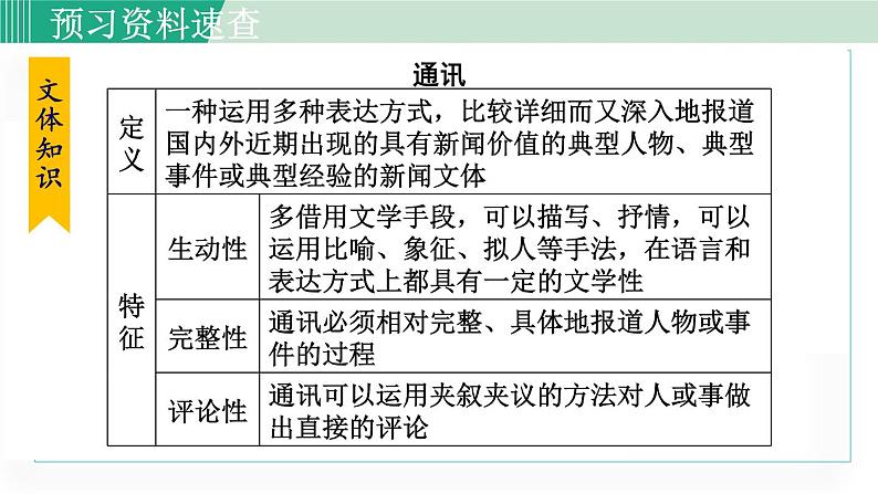 统编版七年级语文下册课件《谁是最可爱的人》第8页