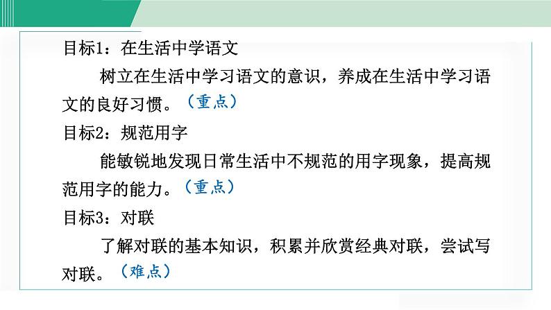 统编版七年级语文下册课件《专题学习活动：我的语文生活》第2页