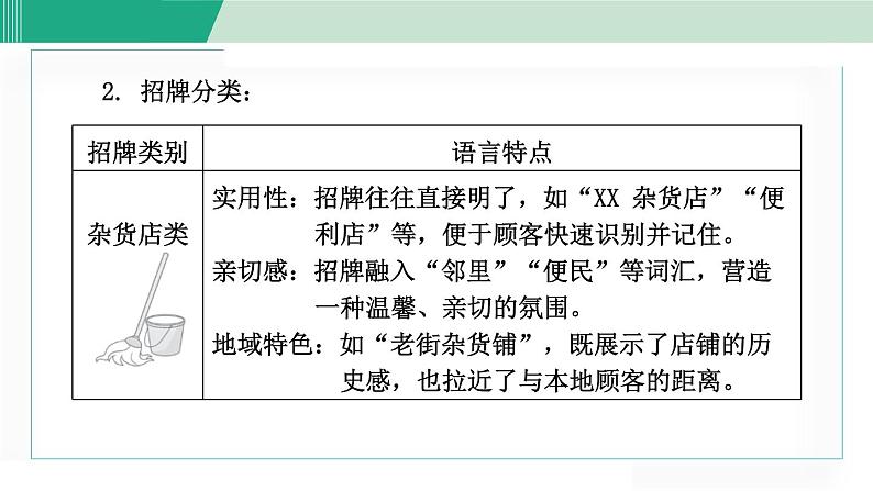 统编版七年级语文下册课件《专题学习活动：我的语文生活》第6页