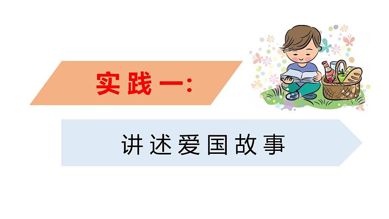 第二单元《阅读综合实践》课件第5页