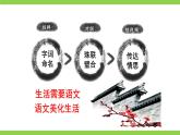 专题学习活动《我的语文生活》（课件+教案）