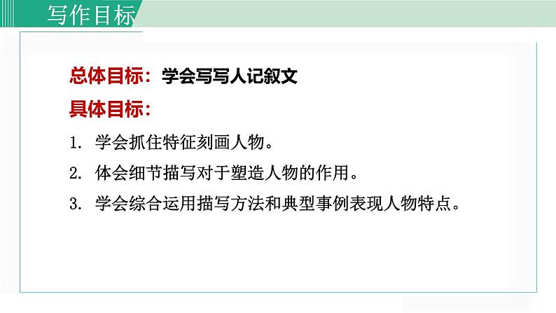统编版七年级语文下册课件《写作：写出人物特点》第2页