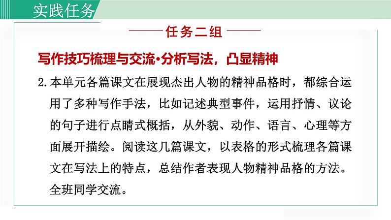 统编版七年级语文下册课件《阅读综合实践》第8页