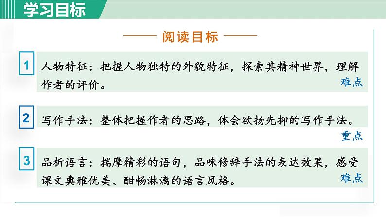 统编版七年级语文下册课件3《列夫 托尔斯泰》第2页