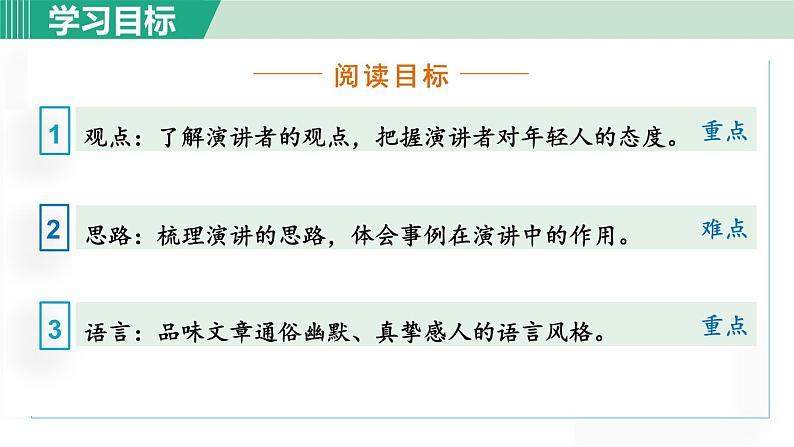 统编版语文八年级下册课件15《我一生中的重要选择》第3页