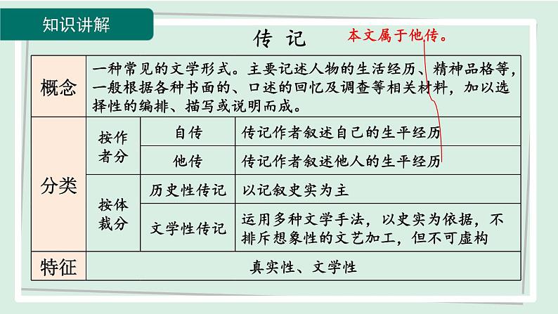 七年级语文下册课件《邓稼先》第7页