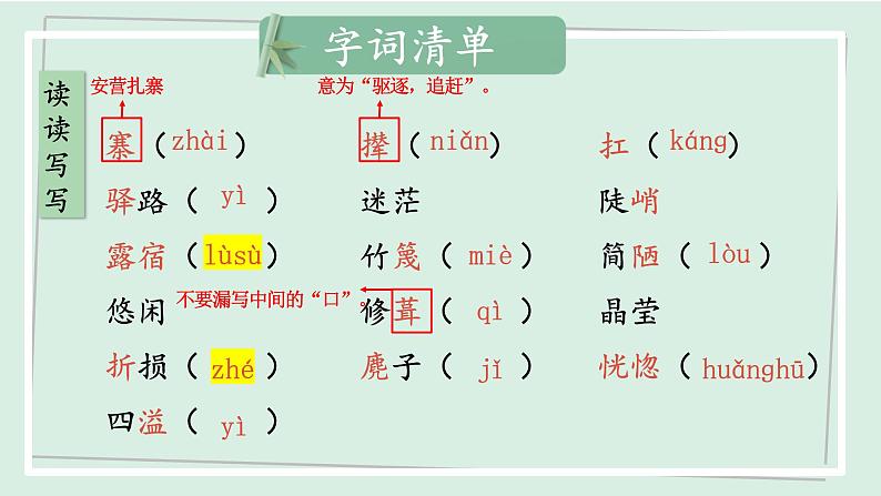 七年级语文下册课件《驿路梨花》第5页