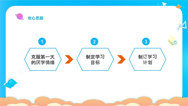 【开学第一课】2025春季期 初中开学  开学第一课 课件2（通用）第8页