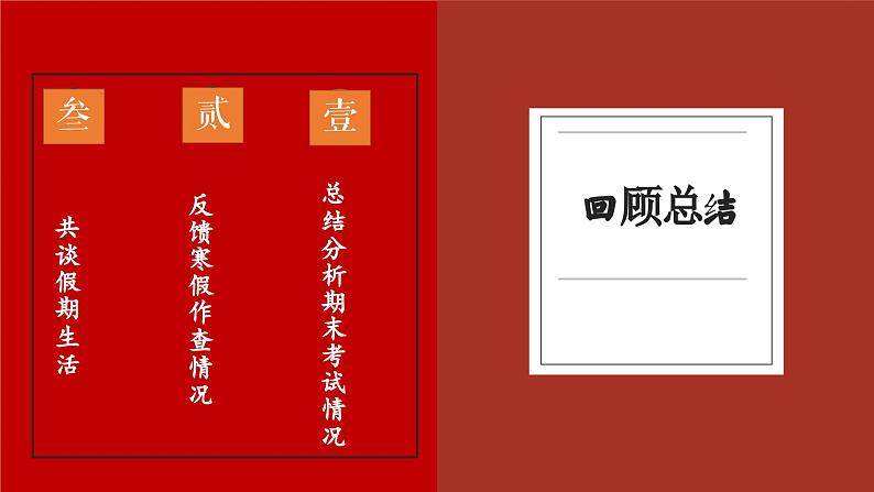 【开学第一课】2025春季期 初中语文 九年级下学期  开学第一课 课件第5页
