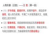 部编版语文九年级下册名著《儒林外史》课件