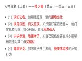 部编版语文九年级下册名著《儒林外史》课件