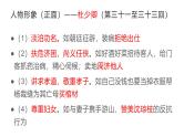 部编版语文九年级下册名著《儒林外史》课件