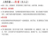部编版语文九年级下册名著《简爱》课件