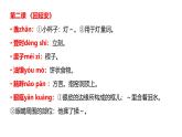八下第1單元復(fù)習(xí)講義+課件